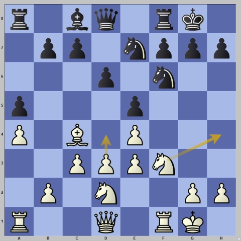 Chess Game  How Samuel Sevian Played the Ruy Lopez Opening 