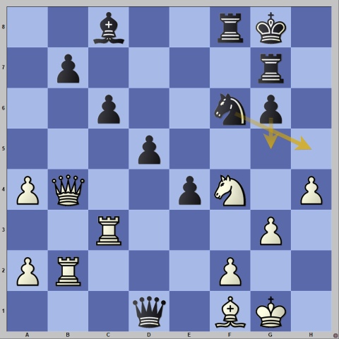 Ruy Lopez Tactics: Chess Opening Combinations and Checkmates by