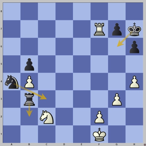 ChessBase India - The following position is after White's