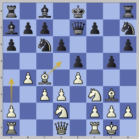 Hikaru Nakamura vs Ivan Cheparinov (2023)