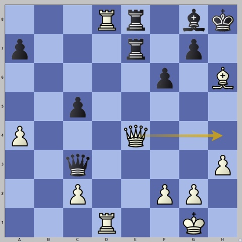 World Championship Game 11: Quick Draw in 100 minutes - ChessBase India