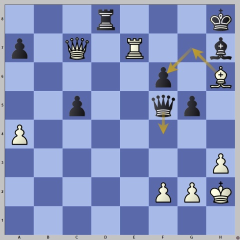 Insane 2000-rated puzzle on Lichess. Where does the King go? Only ONE  solution is winning for Black : r/chess