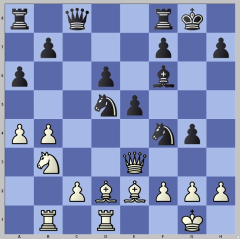 Vaishali R – Chessdom