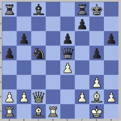 Tactics from the Old Masters - Leçons d'échecs 