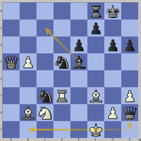 Tactical Patterns Everyone Should Know: Semi-Smothered Mate 