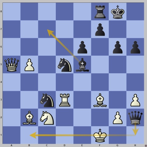 Is anyone else facing this problem on chess.com (app) ? For some reason it  says mate in 0 for black and it goes back to normal on the next move. : r/ chess