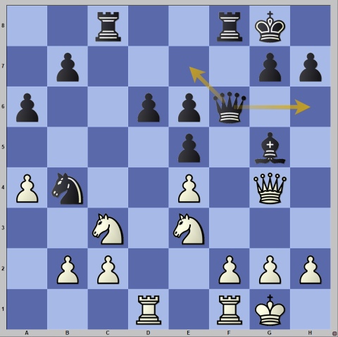 Chess Puzzles from the Ruy Lopez, Exchange Variation Doubly