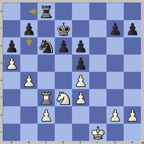 Anish Giri defeats Andrey Esipenko in round 11 of the FIDE Grand