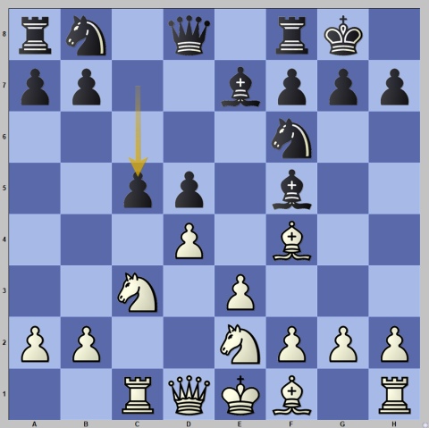 Grand Swiss 4: Magnus Carlsen's great escape