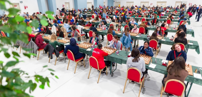 FIDE World Junior Chess Championship “México 2023” OPEN • Round 2 •