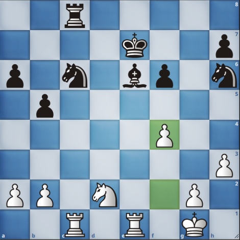 Today In Chess: Candidates Round 4 Recap