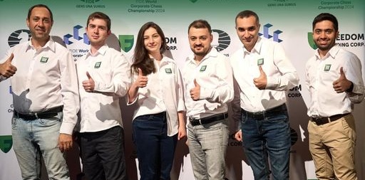 Chessify wins the World Corporate Chess Championship