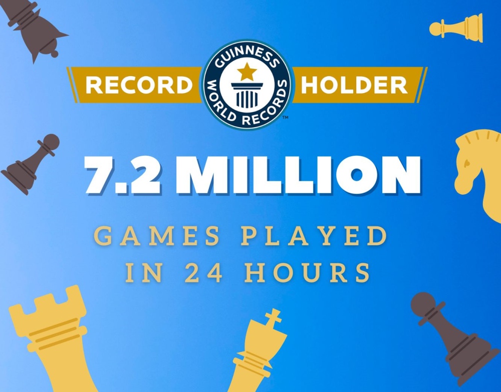 New Guinness World Records Title: Over seven million chess games played in one day!