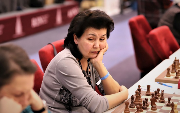 The Top Women Chess Players Over Time 