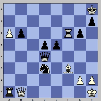 chess24 - Congratulations to Kirill Alekseenko on getting