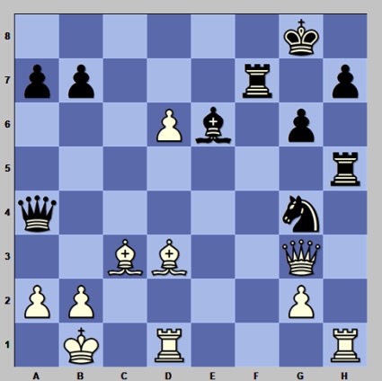 International Chess Federation on X: Ding Liren is the higher