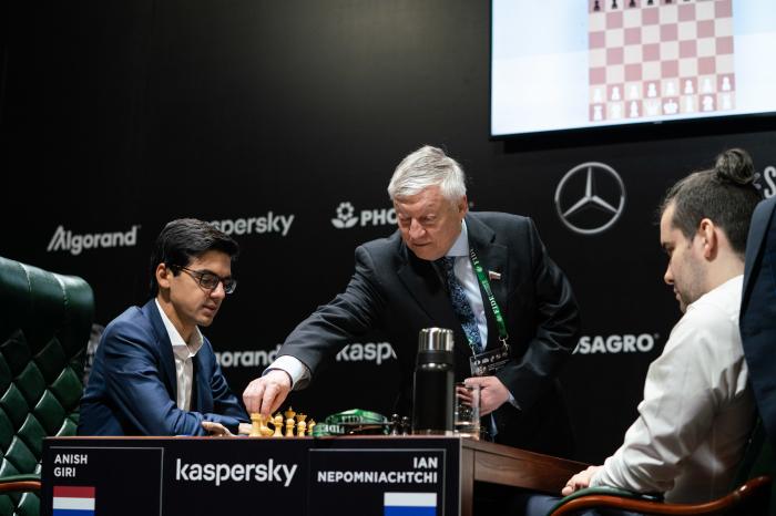 Candidate Profile: Anish Giri 