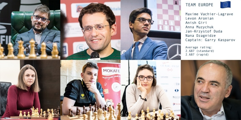 Team Europe for the FIDE Chess.com Online Nations Cup is confirmed