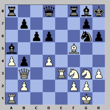 Chess: can you find the mate that world No2 Caruana missed?