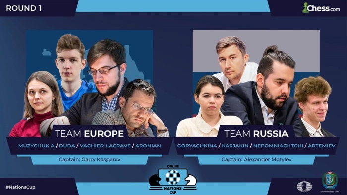 Online Nations Cup da FIDE e : Equipes Confirmadas 