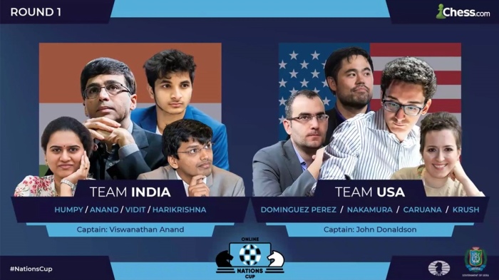 FIDE Chess.com Online Nations Cup: Schedule and Results