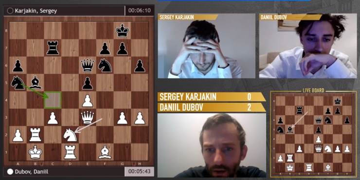 chess24 - Daniil Dubov after beating Hikaru