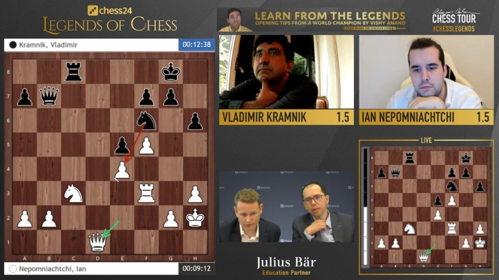 Anand – Gelfand game 3 LIVE! – Chessdom