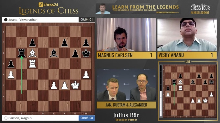 Chess Legends Round 2: Carlsen, Gelfand and Svidler lead