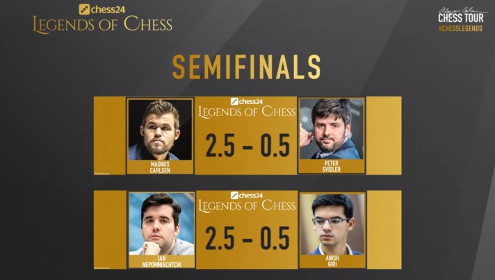 $150,000 chess24 Legends of Chess, Semis Day 1