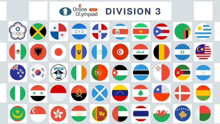 FIDE Online Olympiad: Division 3 In The Books 