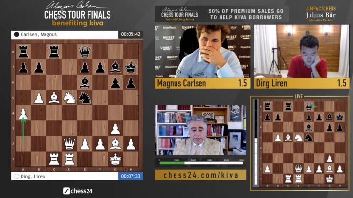 Magnus Carlsen vs Ding Liren 