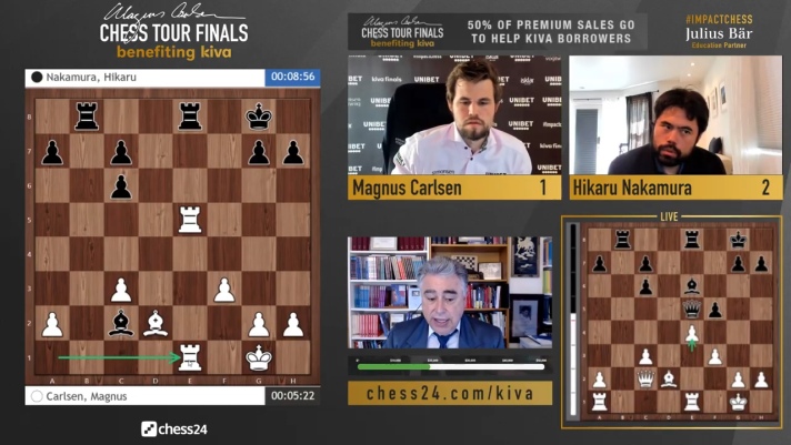 Lindores Abbey Rapid Challenge: Hikaru Nakamura Beats Magnus Carlsen in  Semifinal