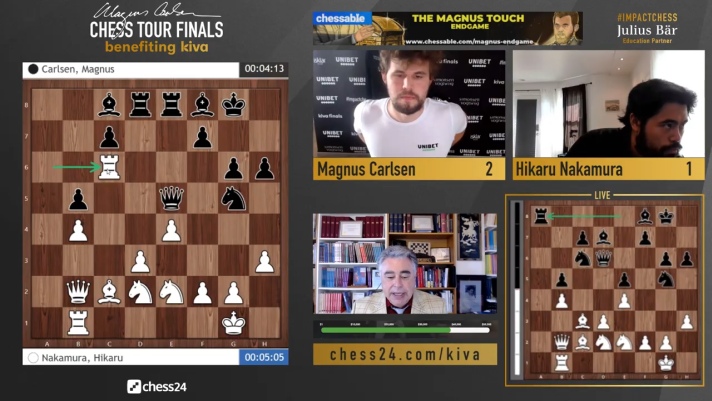 Magnus Tour Final 6: Carlsen plays through pain to force decider