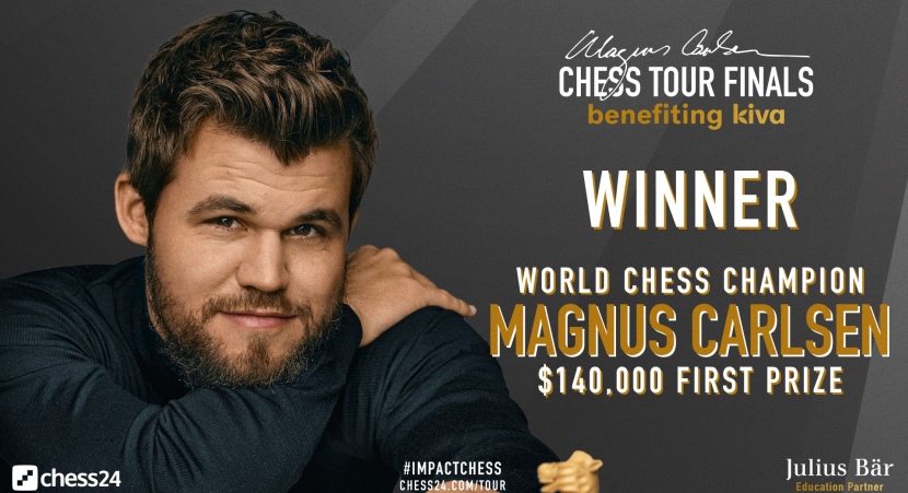 Carlsen wins richest online chess event in history