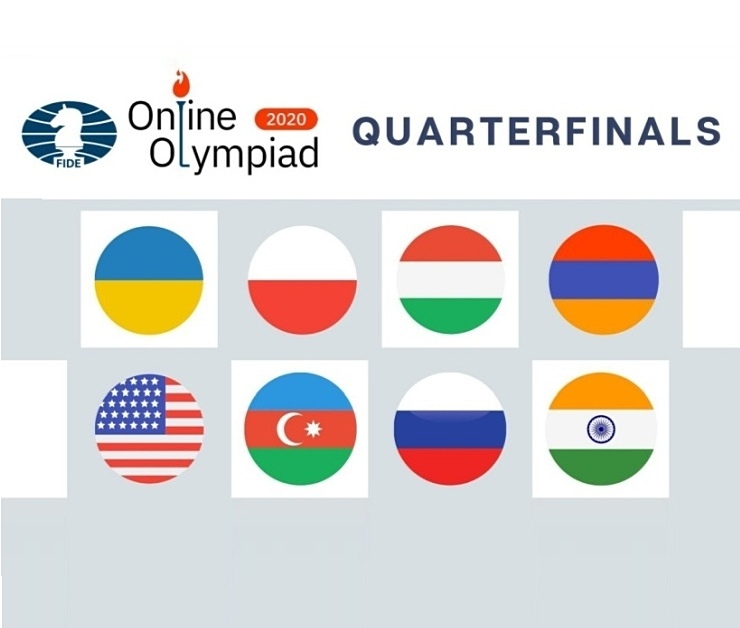 LIVE: FIDE Online Olympiad Quarterfinals