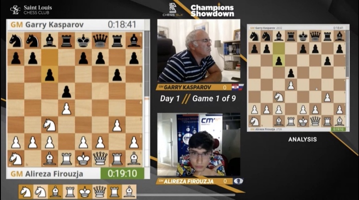 2020 Champions Showdown:Chess 9LX - Day 3 Recap