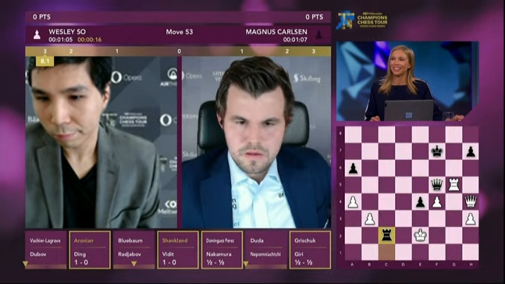 Magnus Carlsen tops 16-player Opera Euro Rapid line-up