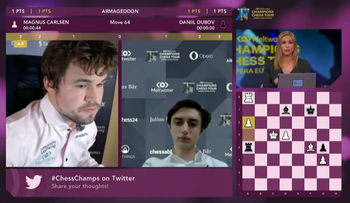 This is the reason why Magnus Carlsen is inspired by his play - The amazing Daniil  Dubov 