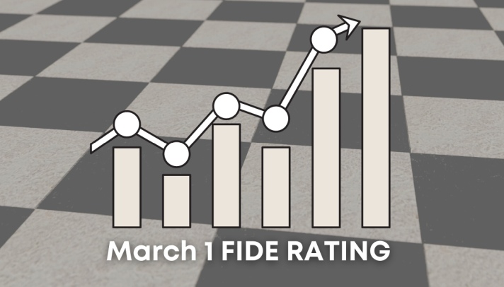 March FIDE ratings