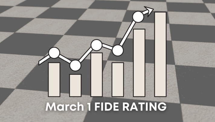 Van Foreest and Esipenko hit the 2700 mark in March rating list