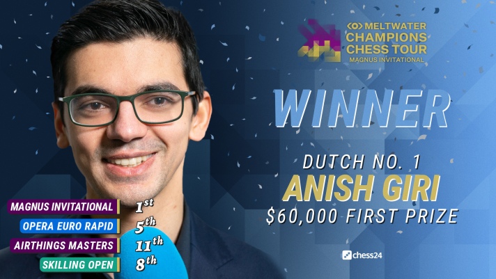 I always think about beating Magnus Carlsen: Anish Giri