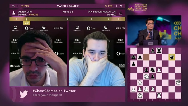 Anish wins Magnus Carlsen Invitational 2021! – Anish Giri