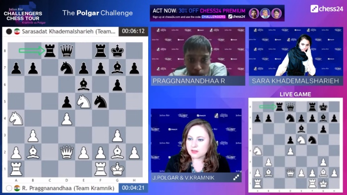 Praggnanandhaa performance so far in the global chess league (6.5/7).  Performance rating of 3036. FIDE rating increased by a massive +32.6 within  7 games. Converted all his black games into wins. Got